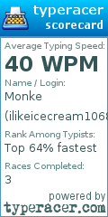 Scorecard for user ilikeicecream106822