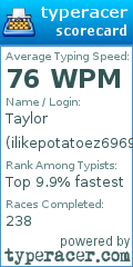 Scorecard for user ilikepotatoez6969