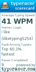 Scorecard for user iliketyping5254