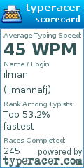 Scorecard for user ilmannafj