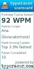 Scorecard for user ilovecatsmore