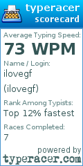 Scorecard for user ilovegf
