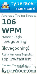 Scorecard for user ilovegooning