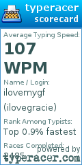 Scorecard for user ilovegracie