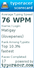 Scorecard for user ilovepenes