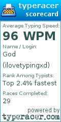 Scorecard for user ilovetypingxd