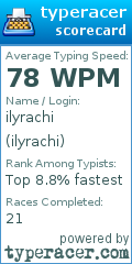 Scorecard for user ilyrachi