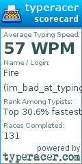 Scorecard for user im_bad_at_typing_lul