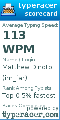 Scorecard for user im_far