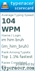 Scorecard for user im_him_bruh