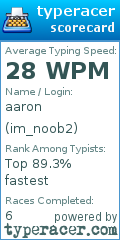 Scorecard for user im_noob2