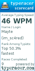 Scorecard for user im_sc4red