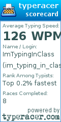 Scorecard for user im_typing_in_class