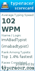 Scorecard for user imabadtypist
