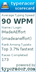 Scorecard for user imadeaneffort