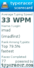 Scorecard for user imadfirst
