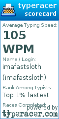 Scorecard for user imafastsloth