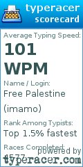 Scorecard for user imamo