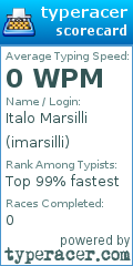 Scorecard for user imarsilli