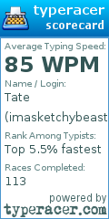 Scorecard for user imasketchybeast