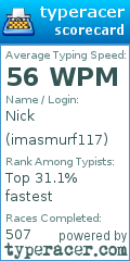 Scorecard for user imasmurf117