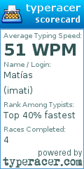 Scorecard for user imati