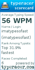 Scorecard for user imatypesofast