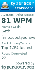 Scorecard for user imbadbutyoureworse