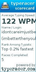 Scorecard for user imbetterthenyouloser