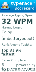 Scorecard for user imbetteryoubot