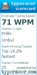 Scorecard for user imbx