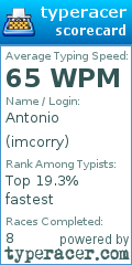 Scorecard for user imcorry