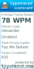 Scorecard for user imdete