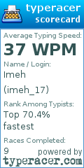 Scorecard for user imeh_17