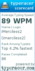 Scorecard for user imerciless2