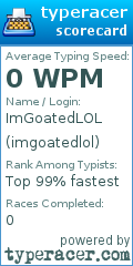Scorecard for user imgoatedlol
