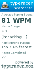 Scorecard for user imhacking01