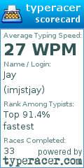 Scorecard for user imjstjay