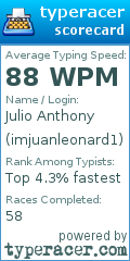 Scorecard for user imjuanleonard1