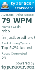Scorecard for user imjustboredhere