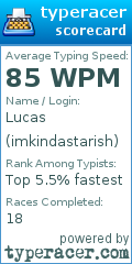 Scorecard for user imkindastarish