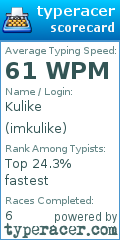 Scorecard for user imkulike