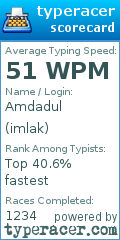 Scorecard for user imlak