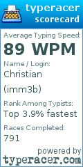 Scorecard for user imm3b