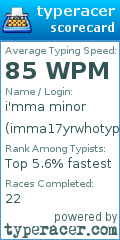 Scorecard for user imma17yrwhotypesfast