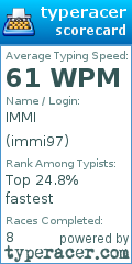 Scorecard for user immi97