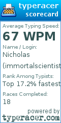 Scorecard for user immortalscientist