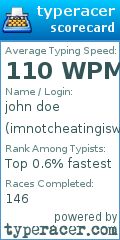 Scorecard for user imnotcheatingiswear1234