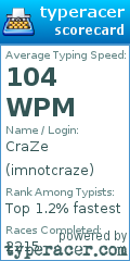 Scorecard for user imnotcraze