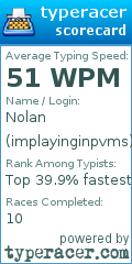 Scorecard for user implayinginpvms